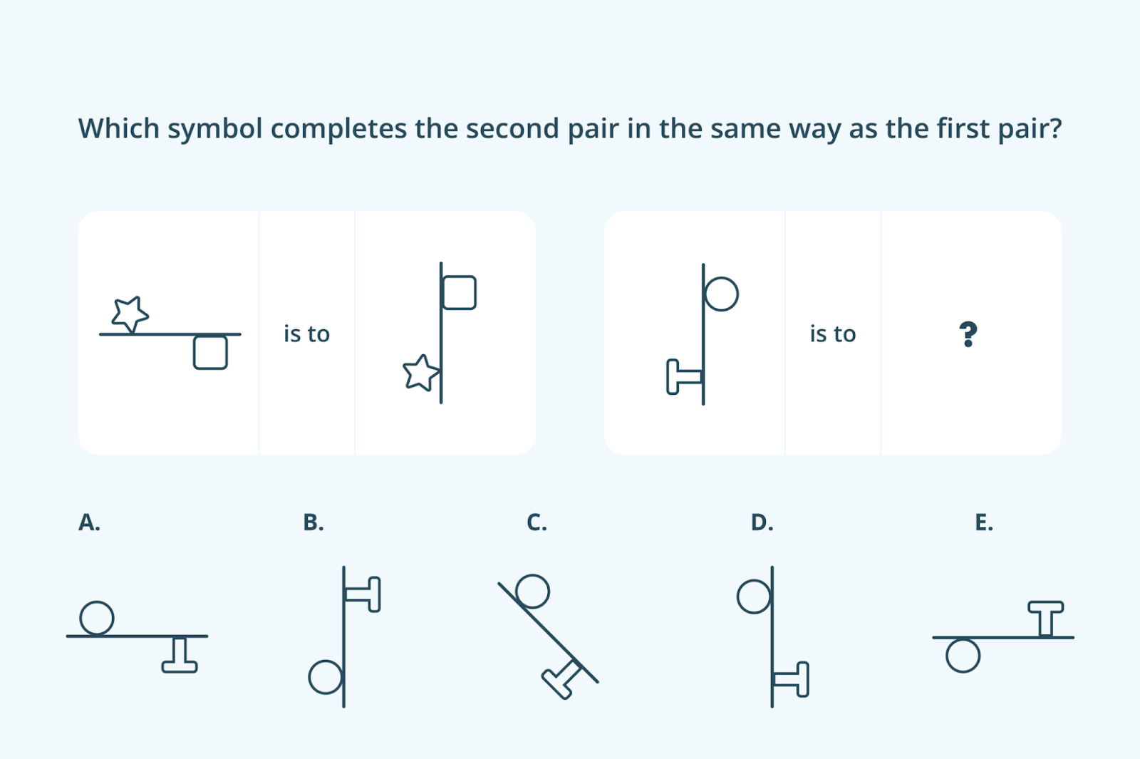 Breaking Down 11+ Exam Questions: What You Need to Know - image5