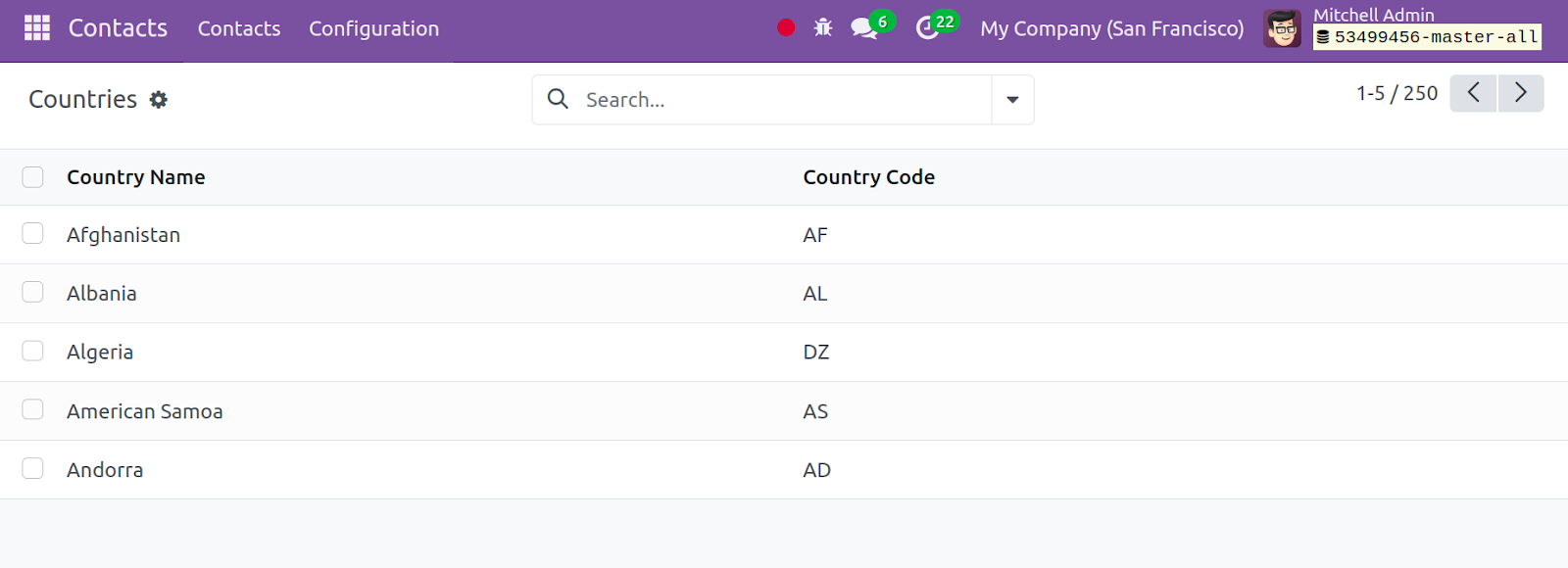 Odoo 17 Contacts