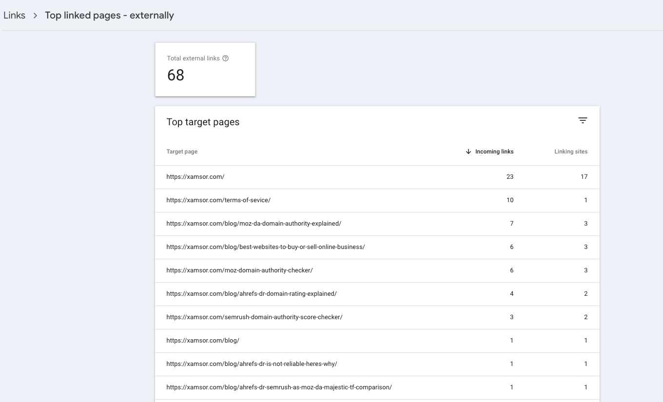 How to Find What Pages Are Linking to a Page