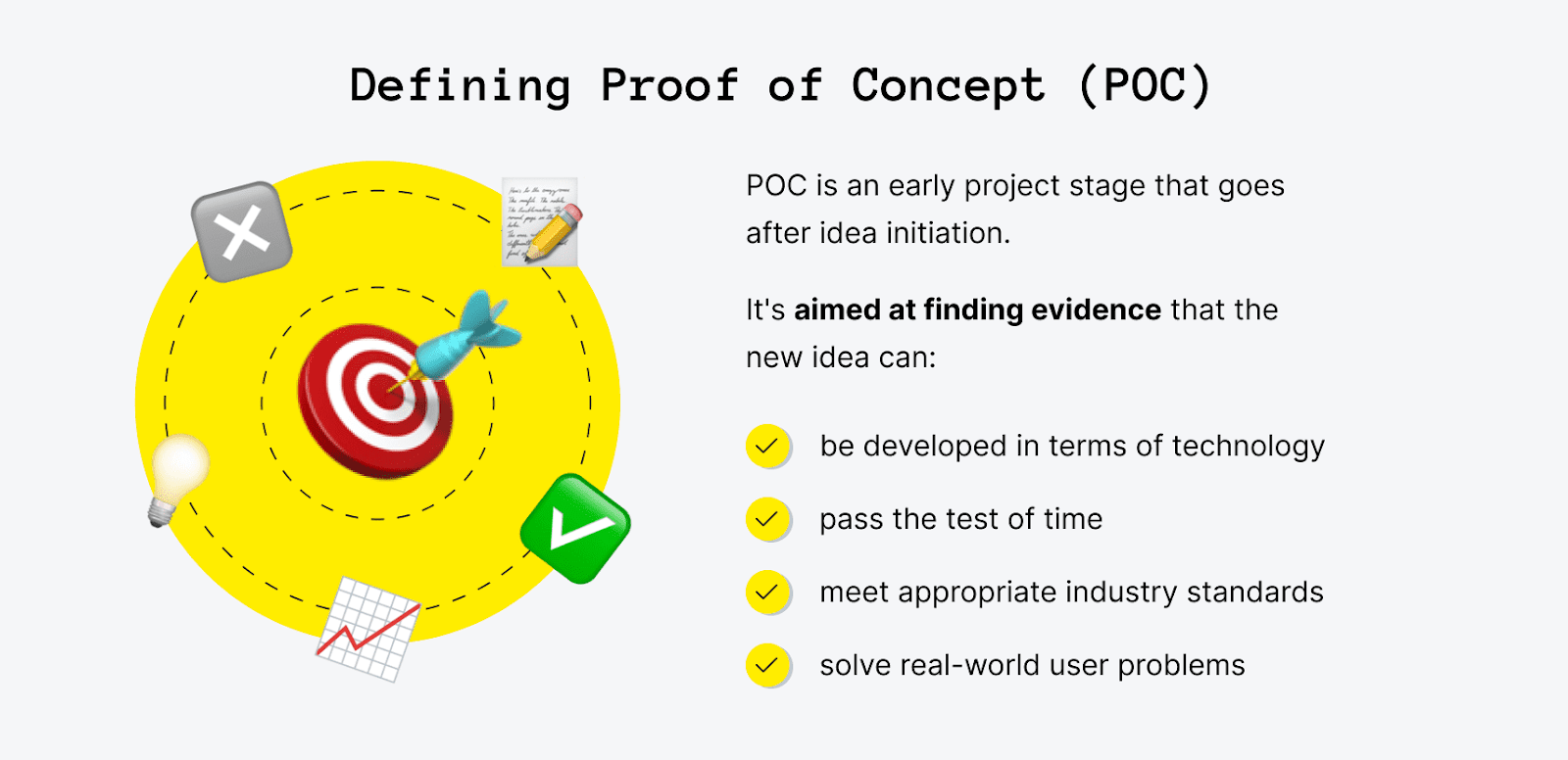 Proof of concept definition