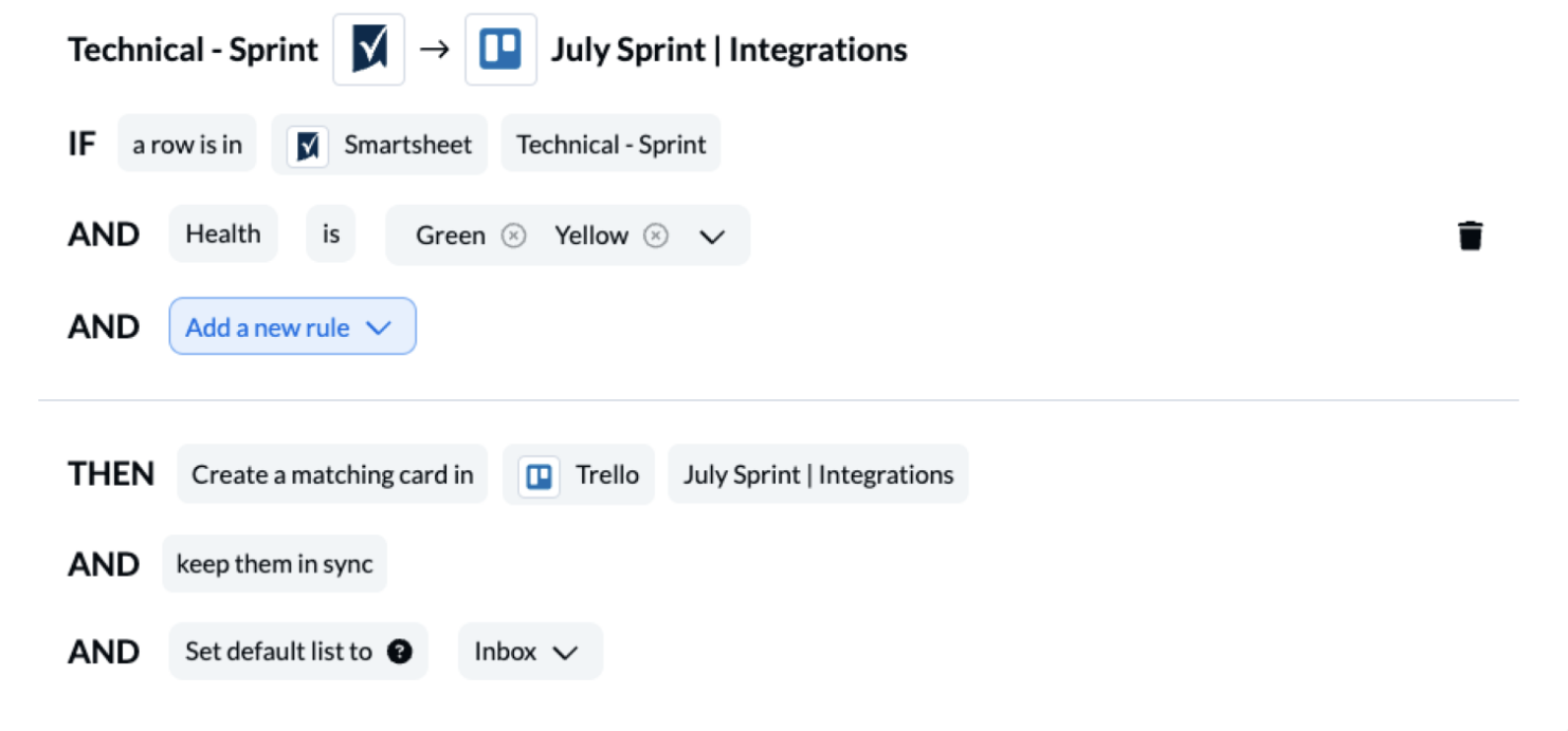 A screenshot of a Unito flow, one of many Jira apps.