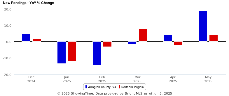 A graph with red and blue squares

AI-generated content may be incorrect.
