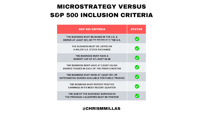 A chart with green and red check marks

AI-generated content may be incorrect.