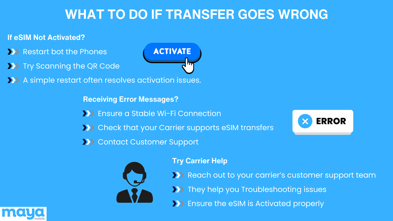 Tips for a Smooth eSIM Transfer