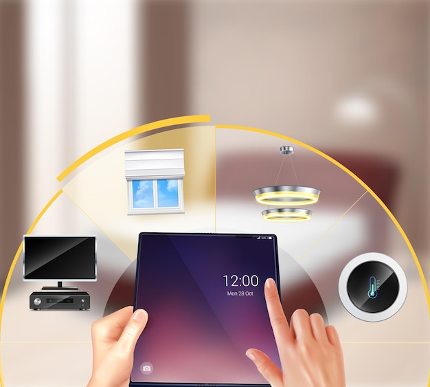 The Future of Smart Home Technology