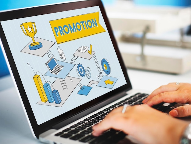 The Secret to Internet Marketing Success