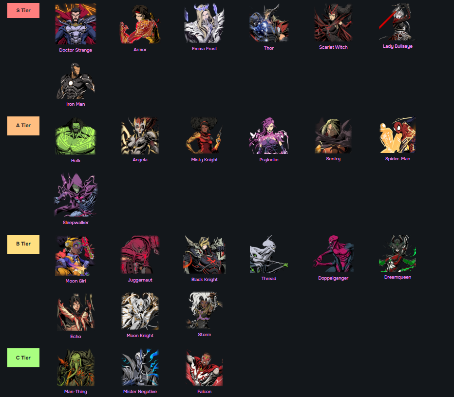 MARVEL Mystic Mayhem (Global) แนะนำ Tier List ตัวละครน่าปั้น ตัวไหนเก่งแบกทีม