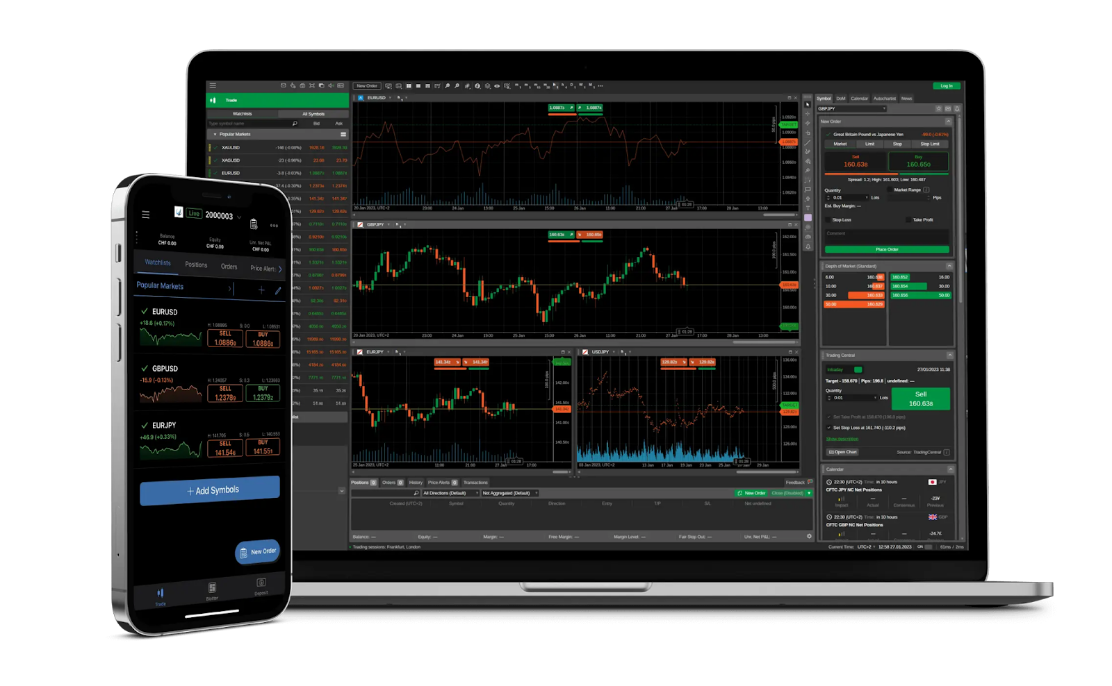cTrader
