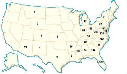 us-crosses