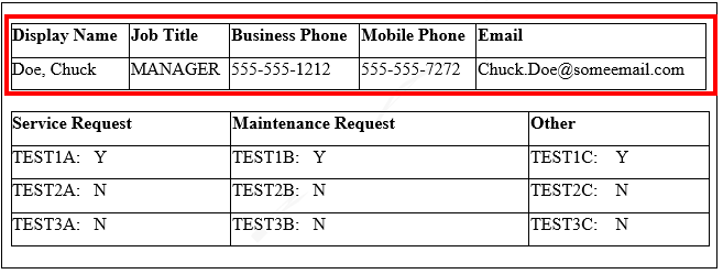 A close-up of a phone number

AI-generated content may be incorrect.