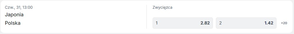 Polska - Japonia kursy bukmacherskie na mecz LN siatkarzy