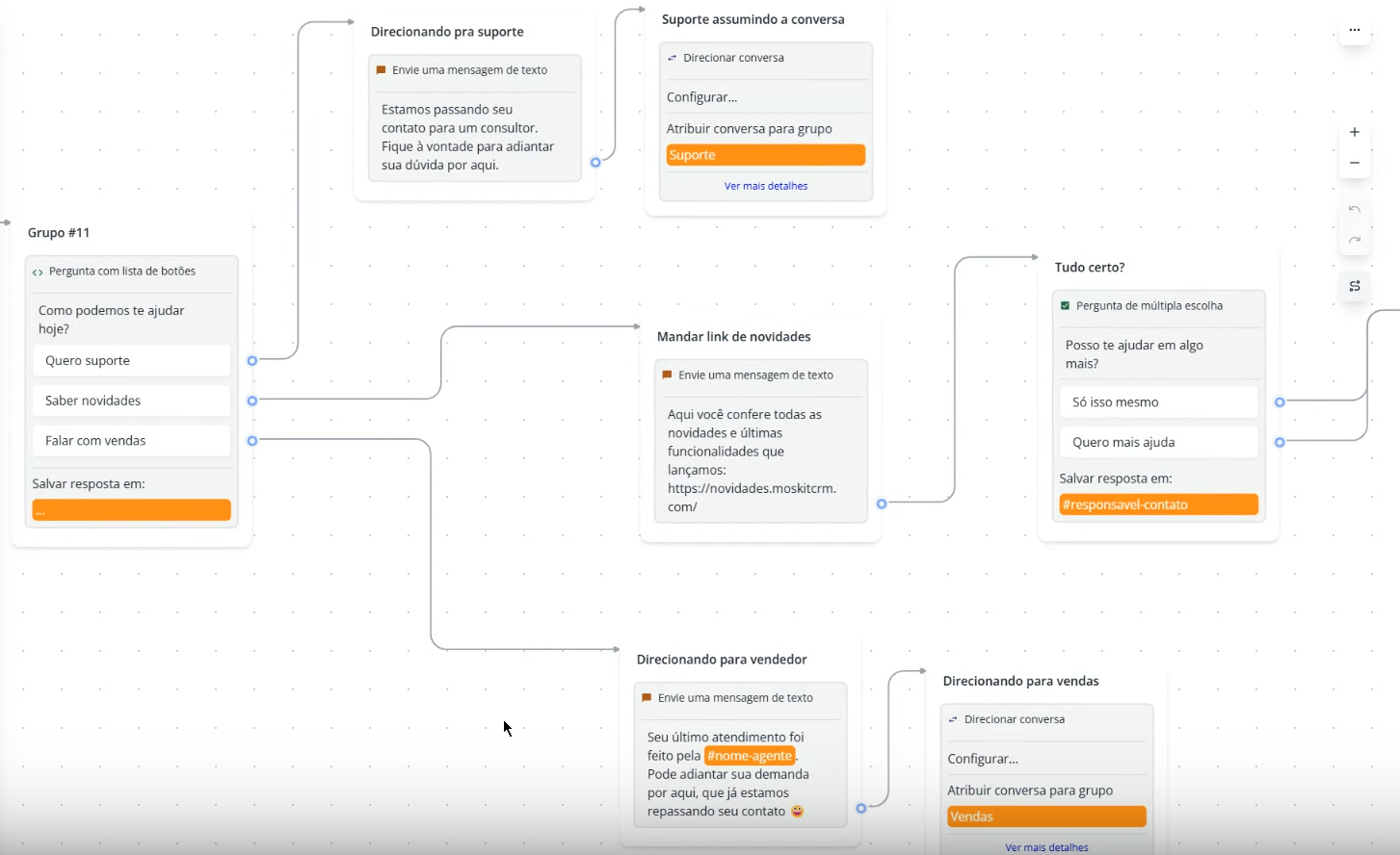 exemplo de fluxo de conversa com chatbot moskit 