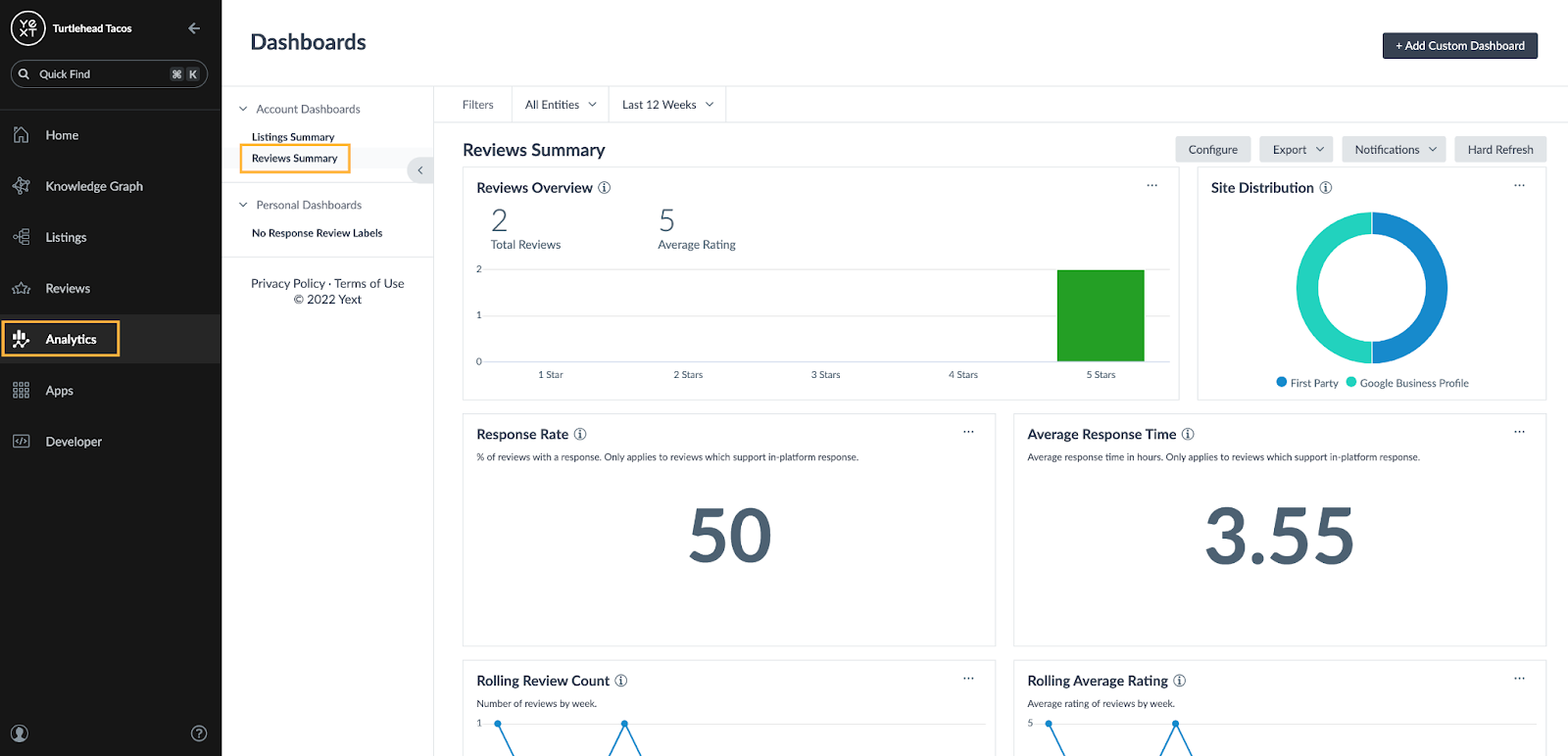  Yext dashboard