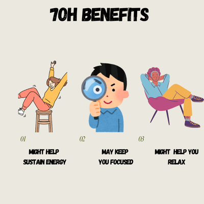 7oh kratom benefits