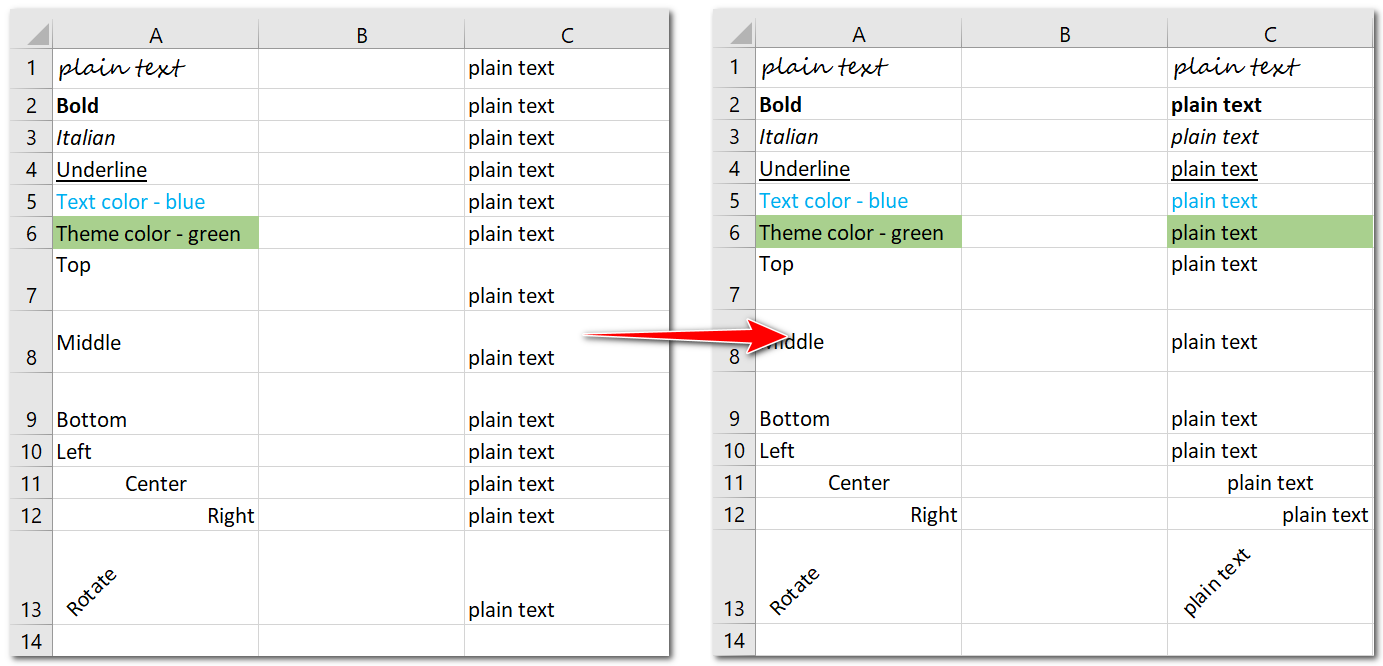 Result of Copying Format within the Same Sheet