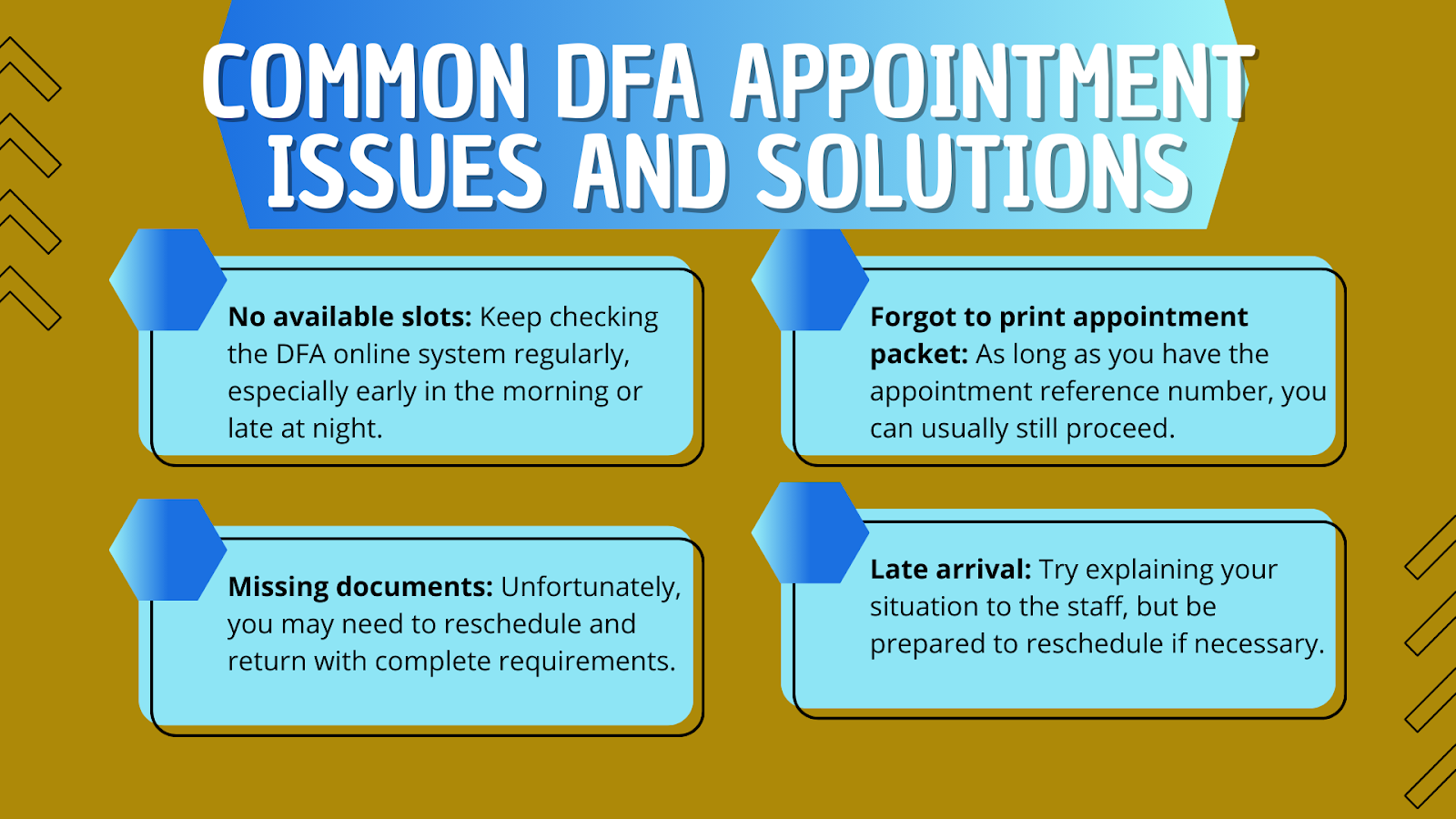 Common DFA Appointment Issues and Solutions