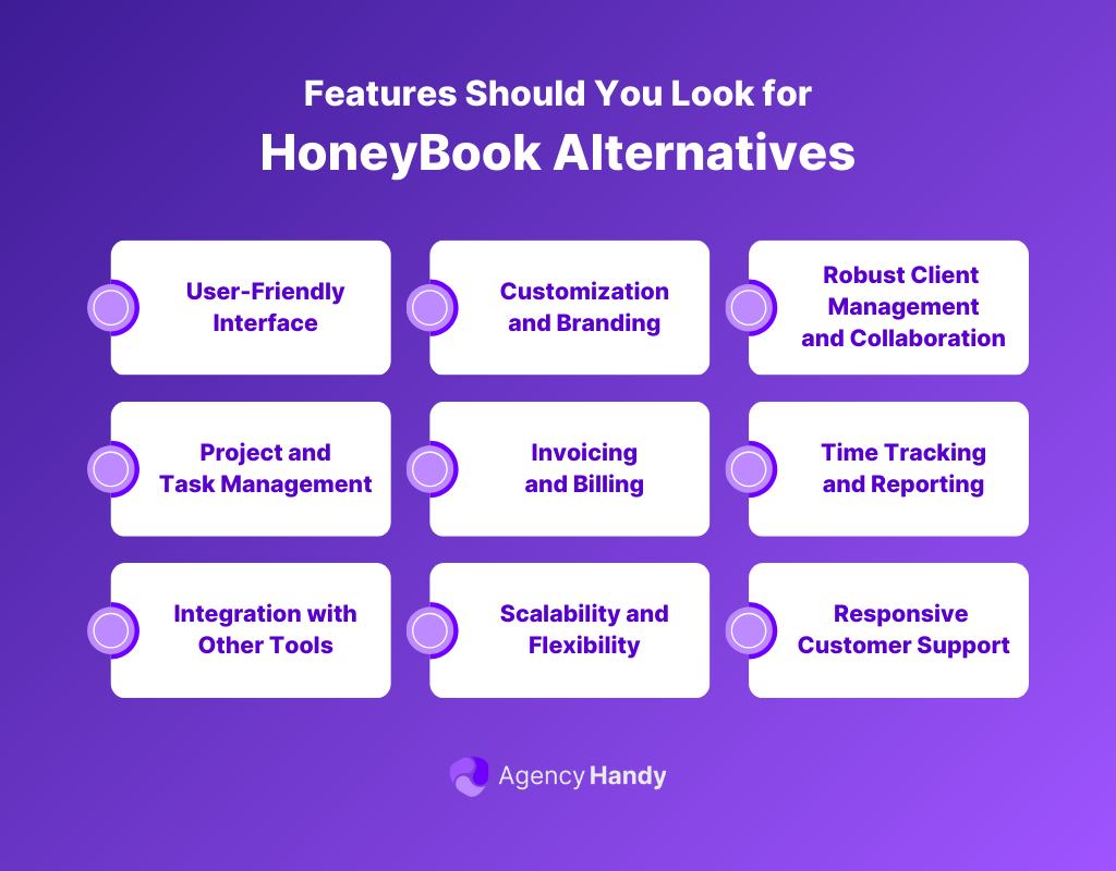 Features Should You Look for HoneyBook Alternatives