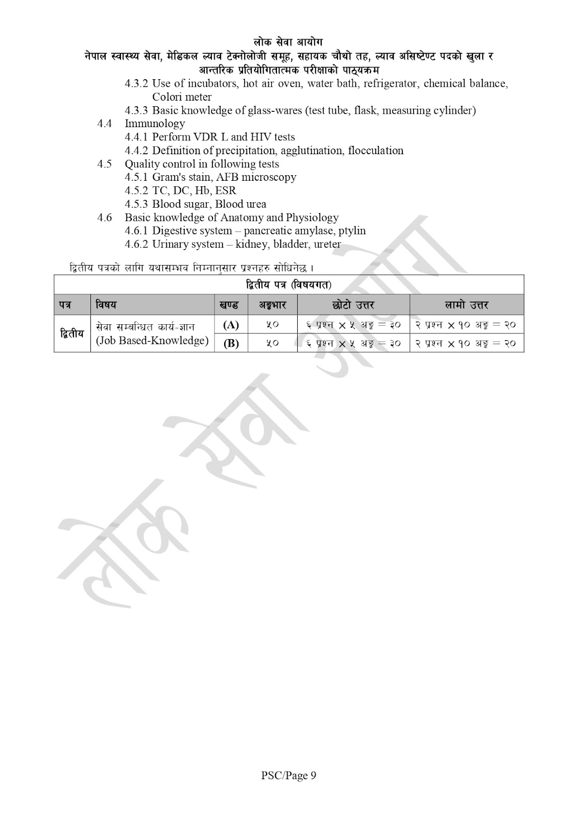 Guide to LokSewa Aayog Lab Technician Exam: Syllabus, Best Tips 10