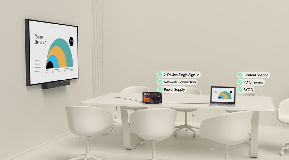 Accessories enhancing meetings in a medium sized meeting room.