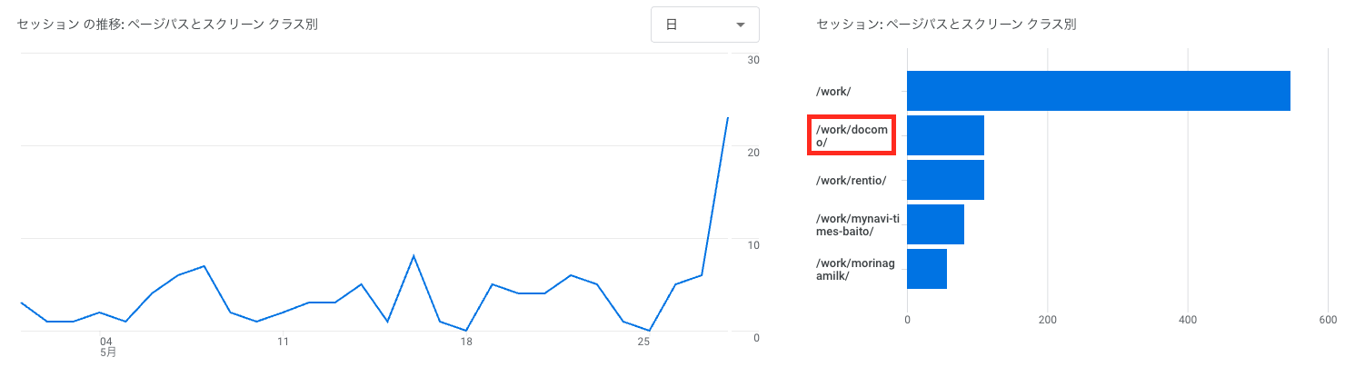 検証ツール画面
