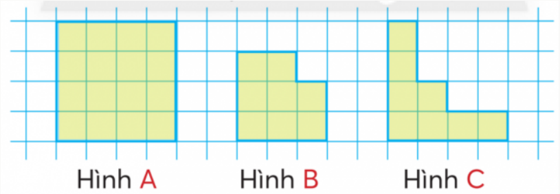 BÀI 31.DIỆN TÍCH MỘT HÌNHTHỰC HÀNH