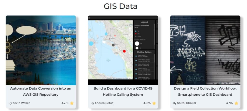 GIS Course Catalog Data classes