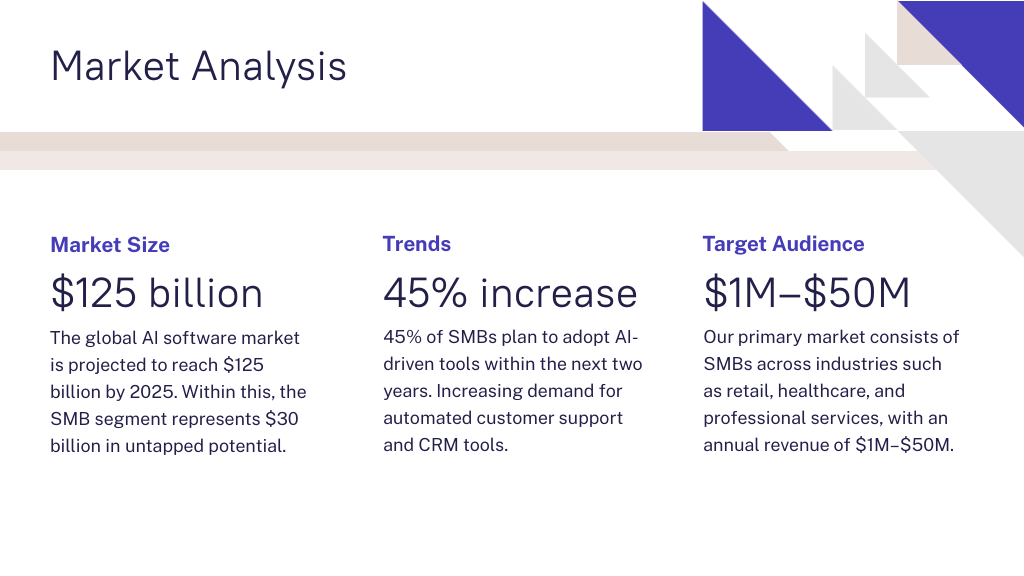 market analysis slide in piktochart business plan presentation template