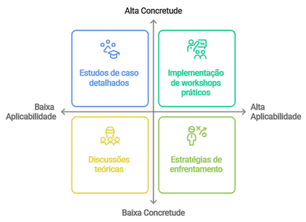 Diagrama
O conteúdo gerado por IA pode estar incorreto.