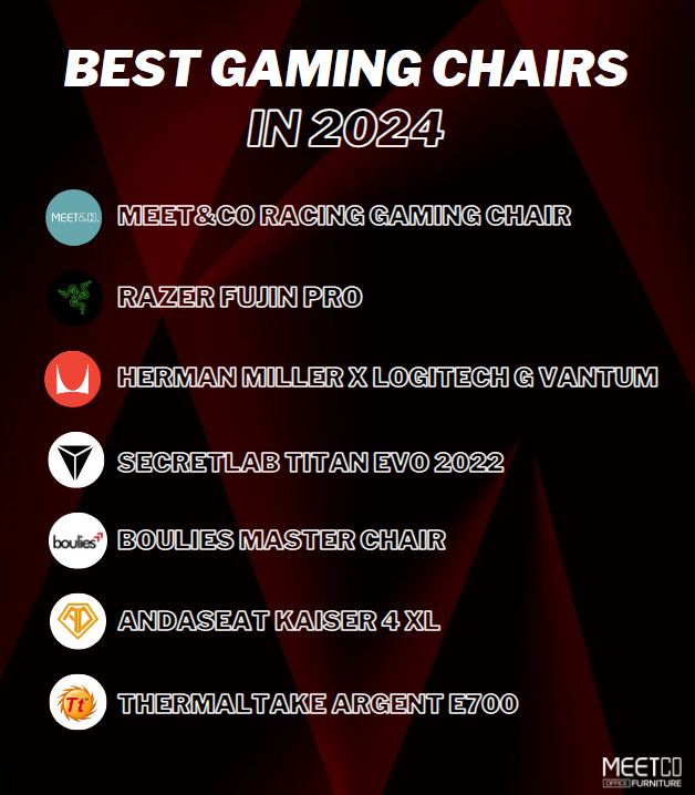 list of best gaming chairs in 2024