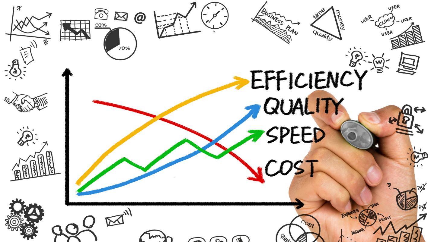 Optimizing Operational Efficiency