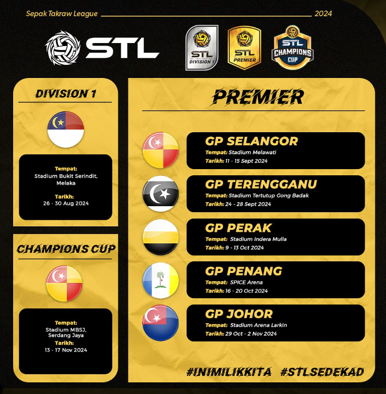 STL 2024: Jadual Perlawanan,Live Streaming & Keputusan Terkini