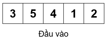 BÀI 16 - THUẬT TOÁN SẮP XẾPMỞ ĐẦUCâu 1: Có hai chất lỏng khác màu là xanh và đỏ, lần lượt được chứa trong hai chiếc cốc A và B (Hình 16.1a). Chúng ta cần đổi chỗ hai chất lỏng này, sao cho cốc A đựng chất lỏng màu đỏ, còn cốc B đựng chất lỏng màu xanh. Để thực hiện công việc này, chúng ta sử dụng thêm một chiếc cốc thứ ba (cốc C) không đựng gì. Em hãy quan sát Hình 16.1b, Hình 16. 1c, Hình 16.1d để biết cách thực hiện.Đáp án chuẩn:- Đổ nước trong cốc A (hoặc cốc B) sang cốc C.- Đổ nước trong cốc B (hoặc A) còn lại sang cốc trống.- Đổ nước trong cốc C vào cốc còn trống.1. THUẬT TOÁN SẮP XẾP NỔI BỌTHoạt động 1. Mô phỏng thuật toán sắp xếp nổi bọtCâu 1: Em hãy thực hiện thuật toán sắp xếp nổi bọt để sắp xếp 5 số sau đây theo thứ tự tăng dần. Hãy mô phỏng các bước sắp xếp bằng hình vẽ minh họa tương tự như Hình 16.2, Hình 16.3, Hình 16.4.Đáp án chuẩn:- Xét vị trí đầu tiên, vòng lặp thứ nhất thực hiện như sau:- Xét vị trí thứ hai:- Xét vị trí thứ ba:Câu hỏiCâu 1: Thuật toán sắp xếp nổi bọt sắp xếp danh sách bằng cáchA. Chọn phần tử có giá trị bé nhất đặt vào đầu danh sách.B. Chọn phần tử có giá trị lớn nhất đặt vào đầu danh sách.C. Hoán đổi nhiều lần các phần tử liền kề nếu giá trị của chúng không đúng thứ tự.D. Chèn phần tử vào vị trí thích hợp để đảm bảo danh sách sắp xếp theo đúng thứ tự.Đáp án chuẩn:Đáp án C. 2. THUẬT TOÁN SẮP XẾP CHỌNHoạt động 2. Sắp xếp chọnCâu 1: Chọn năm học sinh, mỗi học sinh viết ra tờ giấy một con số mà mình yêu thích. Các em đứng thành một hàng ngang và cầm tớ giấy có ghi con số để cả lớp có thể quan sát được.Ví dụ:Học sinh thứ sau thực hiện thuật toán sắp xếp chọn để sắp xếp các con số của năm bạn theo thứ tự tăng dần.Đáp án chuẩn:Câu hỏiCâu 1: Em hãy viết vào vở cụ thể các bước của vòng lặp thứ 2, 3, 4 được mô tả trong hình 16.5.Đáp án chuẩn:3. CHIA BÀI TOÁN THÀNH NHỮNG BÀI TOÁN NHỎ HƠNCâu 1: Tại sao chúng ta chia bài toán thành những bài toán nhỏ hơn?A. Để thay đổi đầu vào của bài toán.B. Để thay đổi yêu cầu đầu ra của bài toán.C. Để bài toán dề giải quyết hơn.D. Để bài toán khó giải quyết hơn.Đáp án chuẩn:Đáp án C. LUYỆN TẬPCâu 1: Em hãy liệt kê các bước của thuật toán sắp xếp nổi bọt để sắp xếp các số 3, 2, 4, 1, 5, theo thứ tự tăng dần.Đáp án chuẩn:Câu 2: Em hãy liệt kê các bước của thuật toán sắp xếp chọn để sắp xếp các số 3, 2, 4, 1, 5 theo thứ tự tăng dần.Đáp án chuẩn:VẬN DỤNG