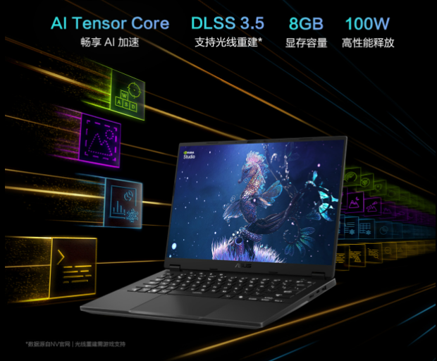 ASUS TUF Gaming A14 FA401 RTX 4060 VGA