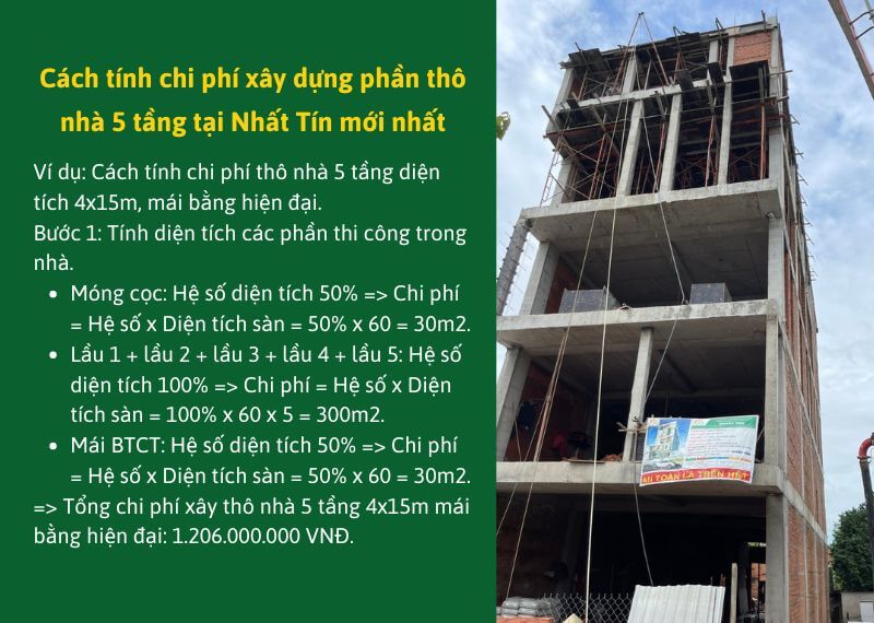 Cach tinh chi phi xay dung phan tho nha 5 tang tai Nhat Tin moi nhat Nhat Tin