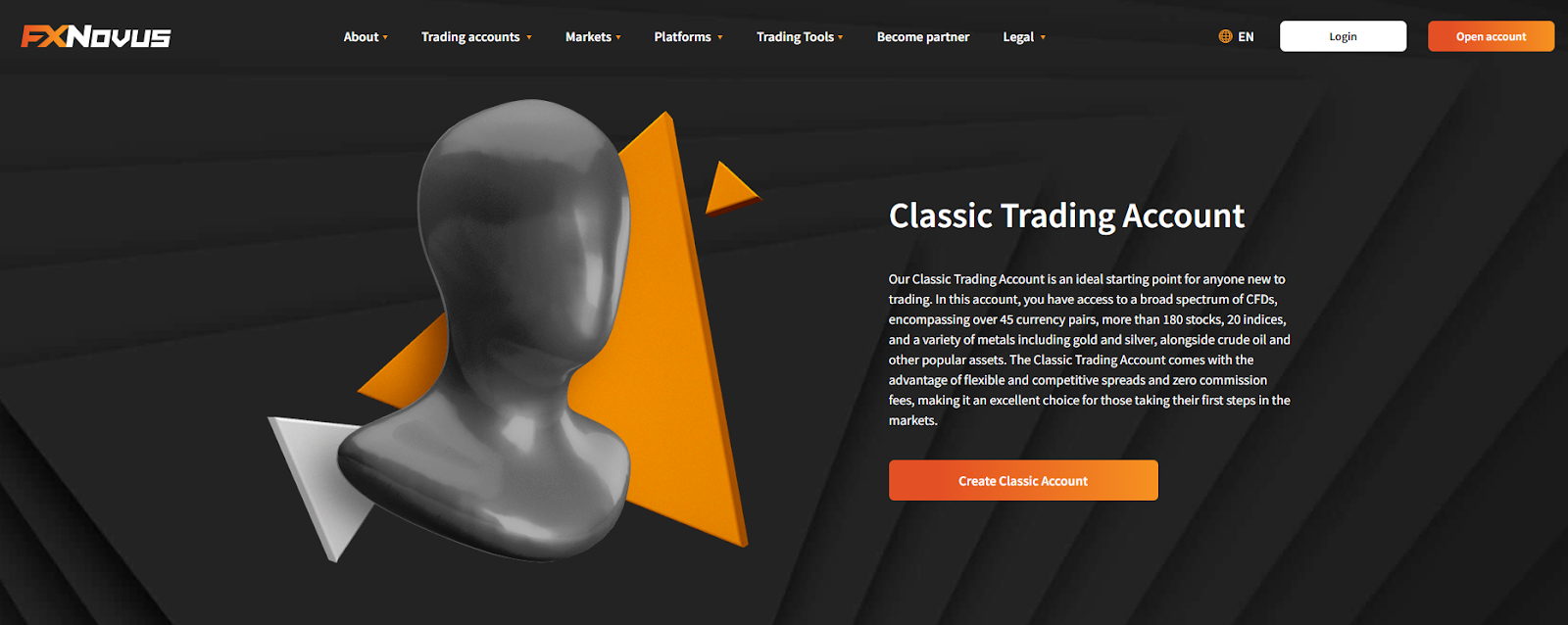 Visit FXNovus’ Classic Account Page for more information 