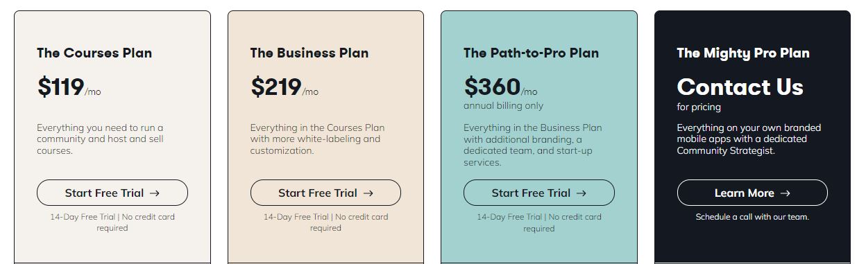 Mighty Networks pricing