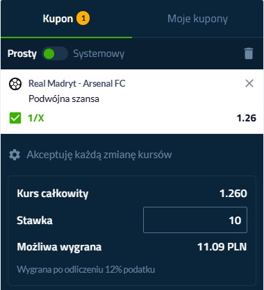 Bonus na mecz Real - Arsenal