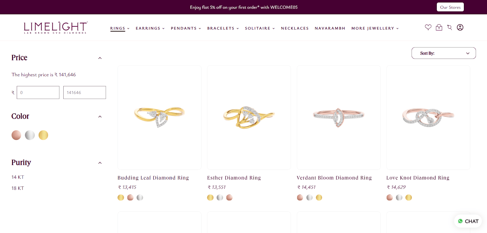 Limelight Diamonds
