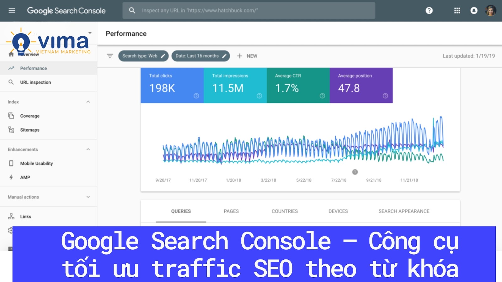 Bộ công cụ SEO website nên có – Tối ưu traffic, duy trì thứ hạng, xây dựng backlink hiệu quả