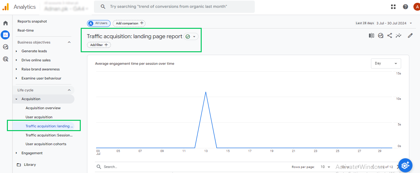 traffic acquisition landing page report 