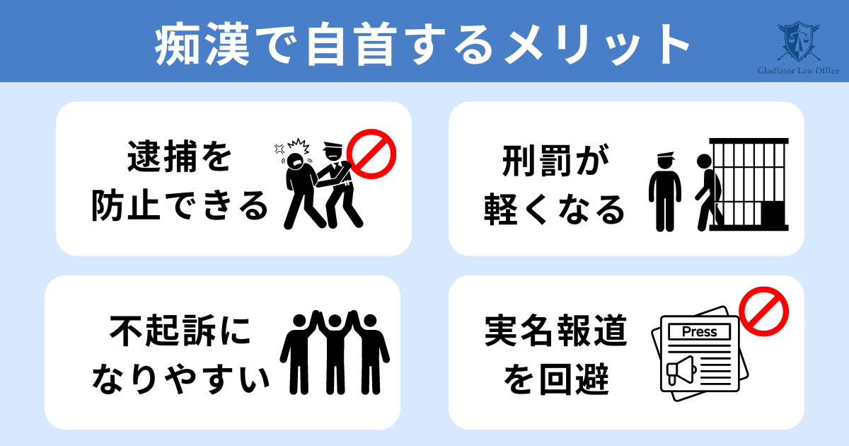 痴漢で自首するメリット