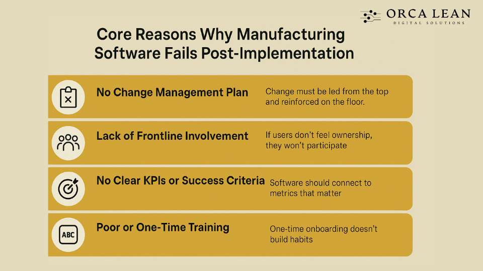 Why Manufacturing Software Fails Post-Implementation