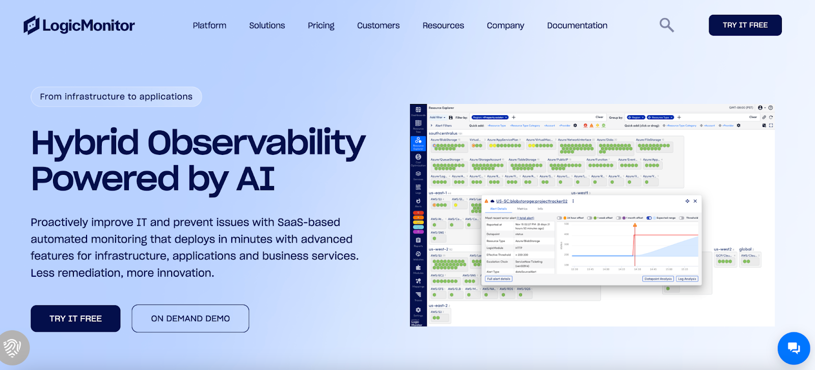 LogicMonitor homepage picture. It says, "Hybrid Observability Powered by AI."