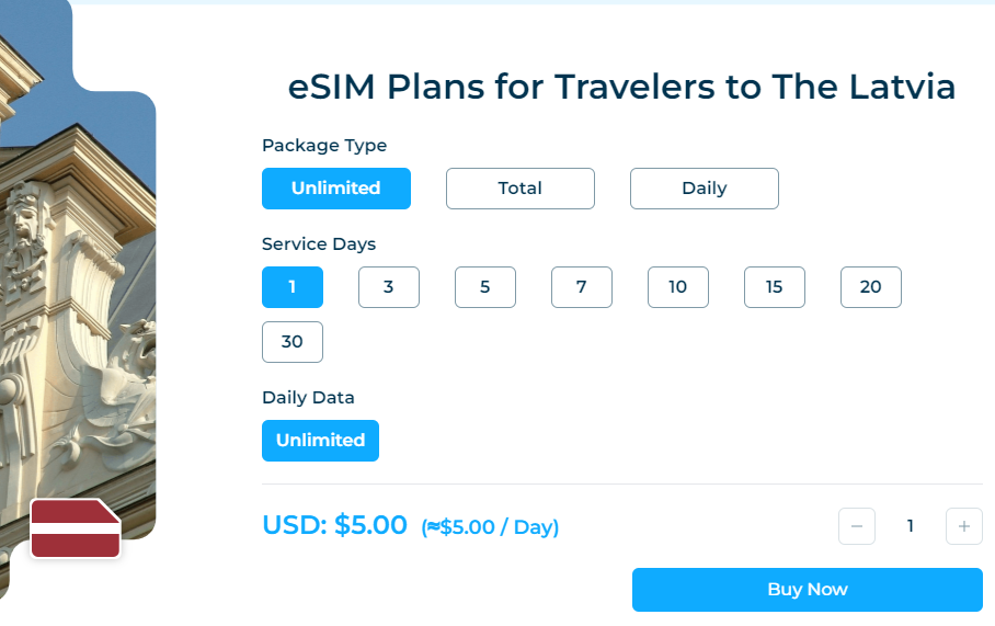 iRoamly Latvia Esim Package Types