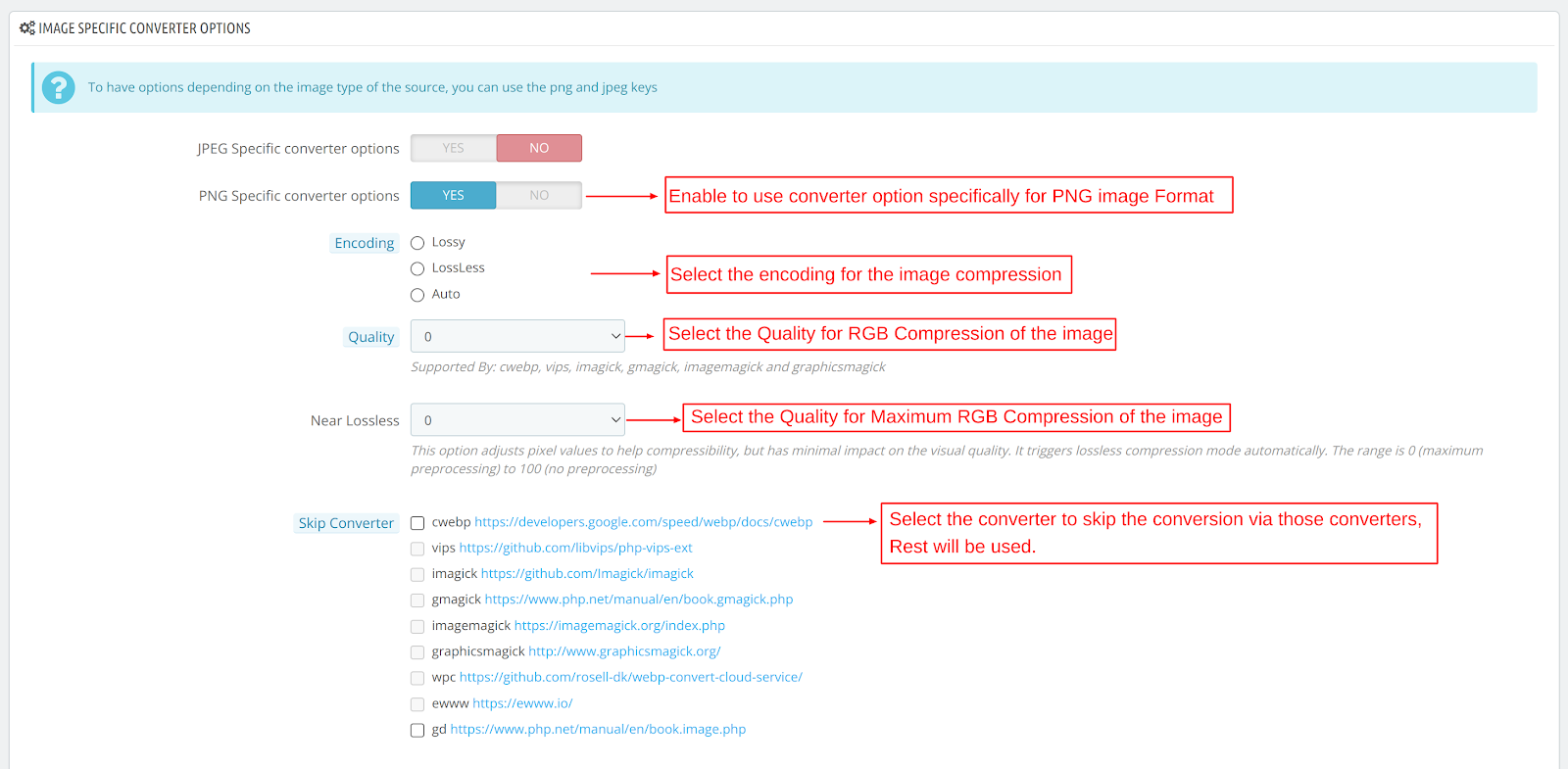 PNG options of image specific converter