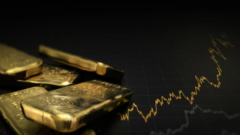 dmi黃金分析 - ultima markets