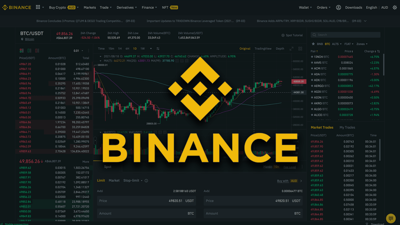 binance trading dashboard 