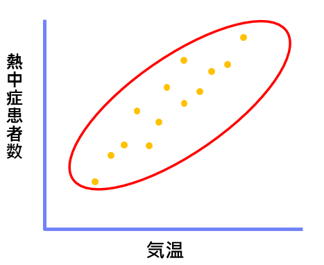 ダイアグラム が含まれている画像

自動的に生成された説明