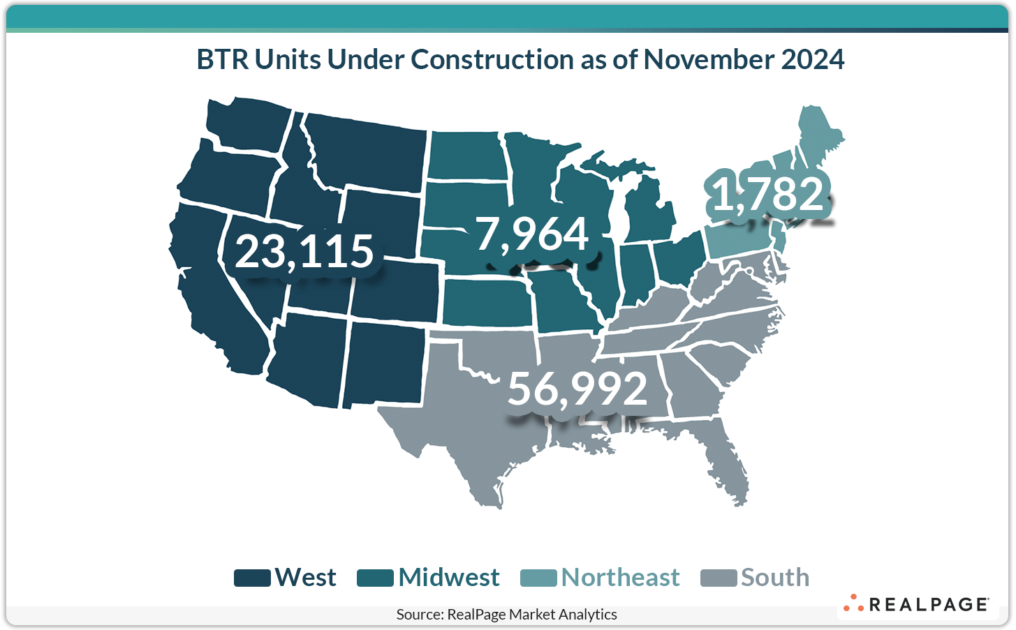 BTR units under construction as of November 2024