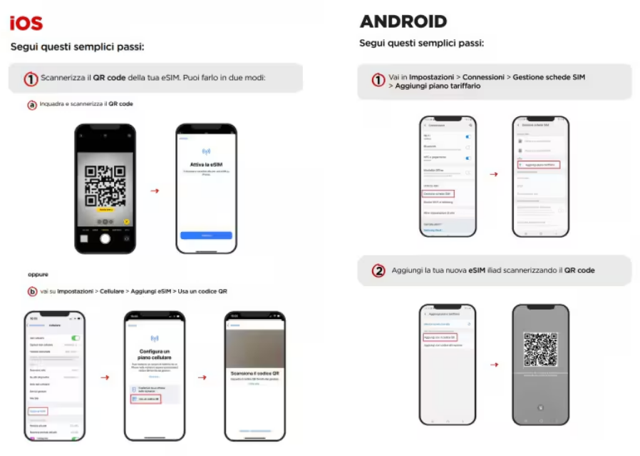 Attivare Iliad eSIM su dispositivi Android
